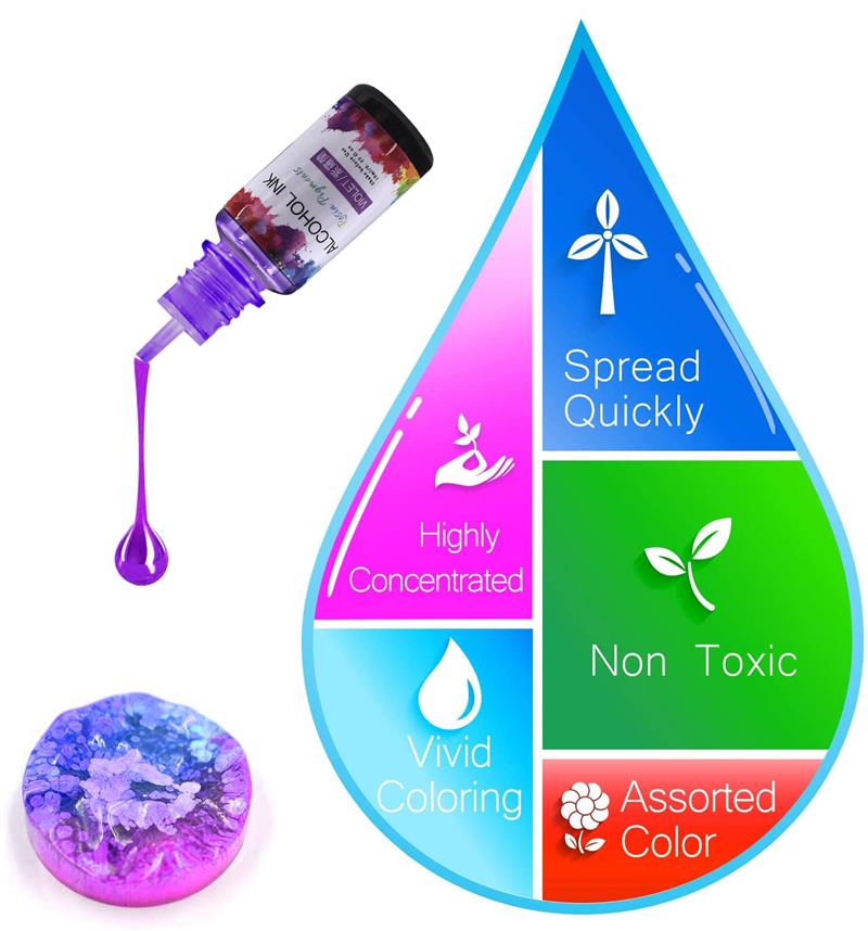 1 Set epoksi reçine Pigment ki - Resin Pigment Alcohol Ink incelemesi ve fiyatı